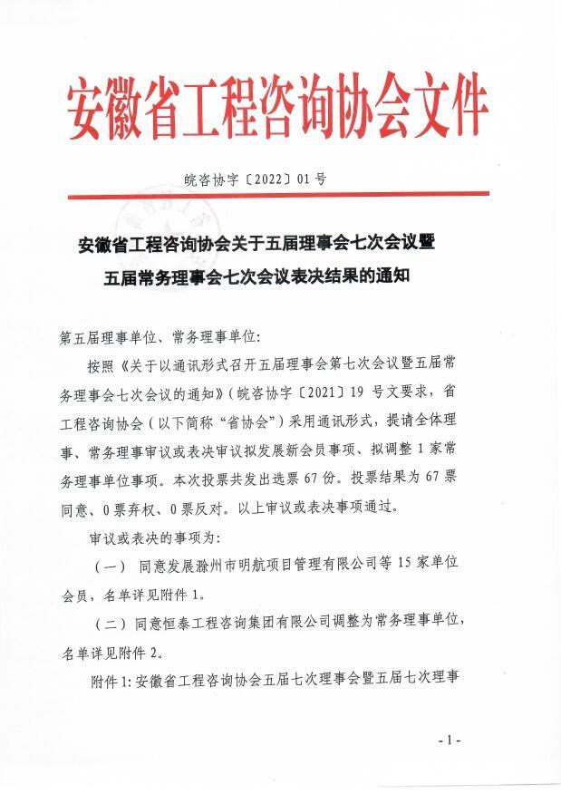 五届七次理事会暨七次常务理事会表决结果2022.1.4_0001.jpg